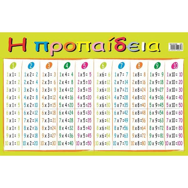 Εκπαιδευτική αφίσα "Προπαίδεια" σε Α4