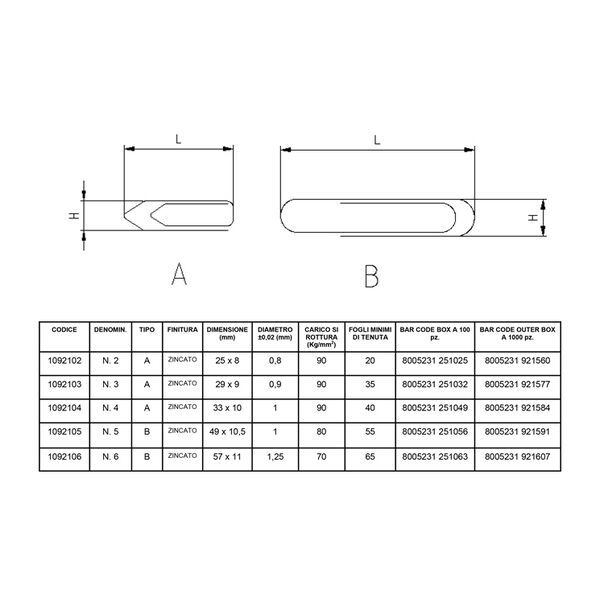 Συνδετήρες RomaClip 6 νίκελ 57mm κουτάκι 100τεμ